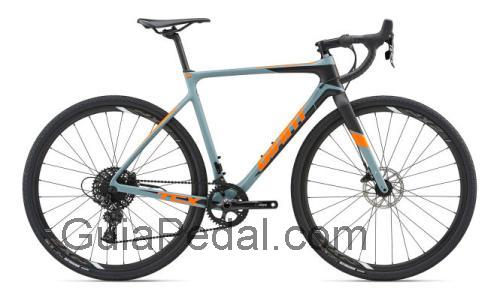 Giant TCX Advanced ficha técnica y opiniones